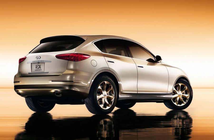  Infiniti EX Concept 2007 года  (фото 15 из 51)